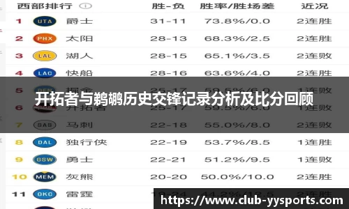 开拓者与鹈鹕历史交锋记录分析及比分回顾